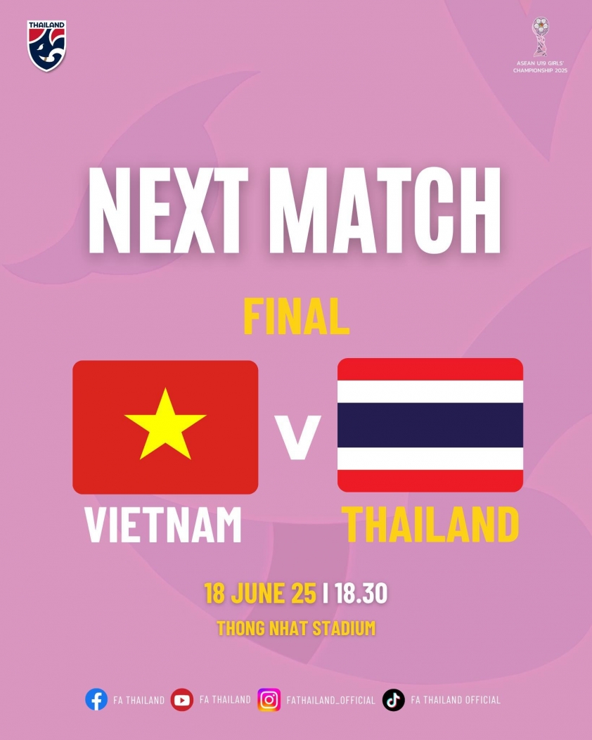 U19 Việt Nam vs Thái Lan: Vô địch Đông Nam Á 651015