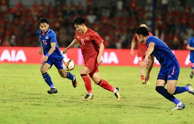 Phong độ của U23 Việt Nam