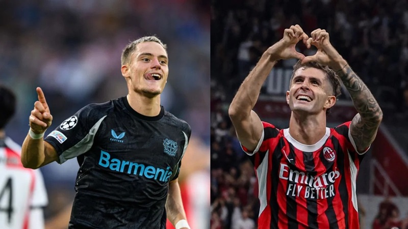 Các nhân tố quan trọng